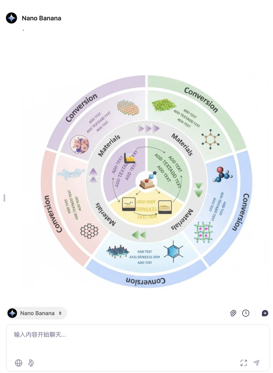 一个牛逼的插件，国内免费用Gemini3