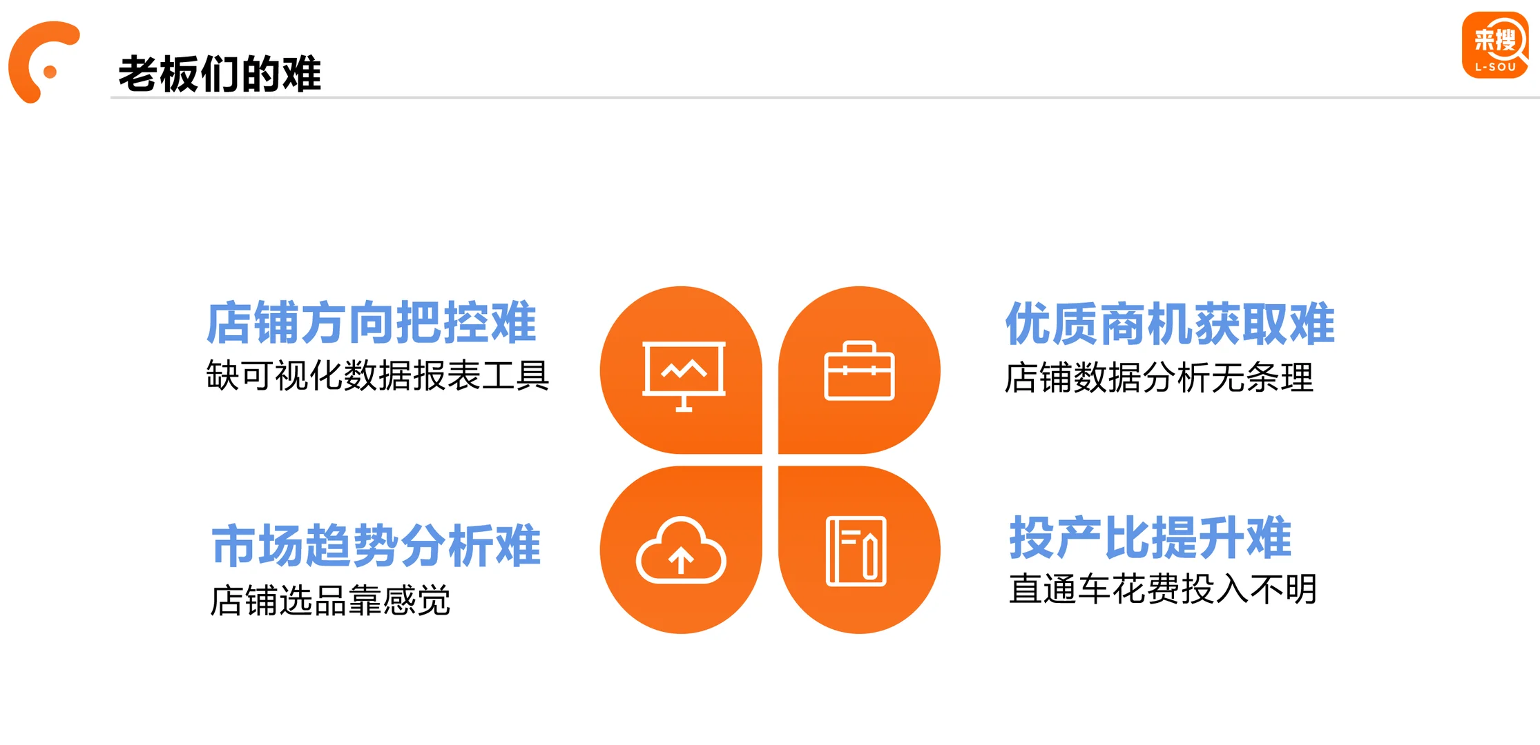 国际站运营插件 来搜