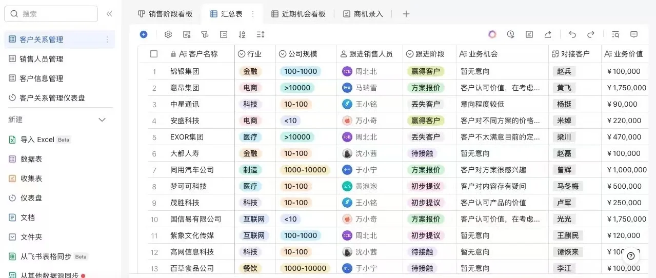 飞书多维表格定制搭建（接单中）