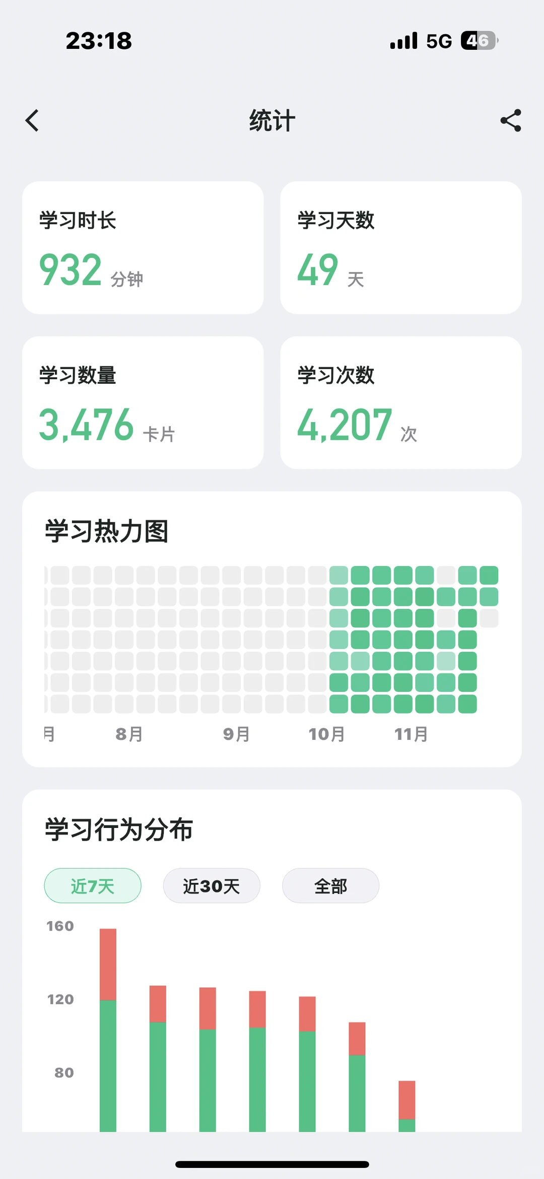 汉皇不能错过的一个宝藏软件！