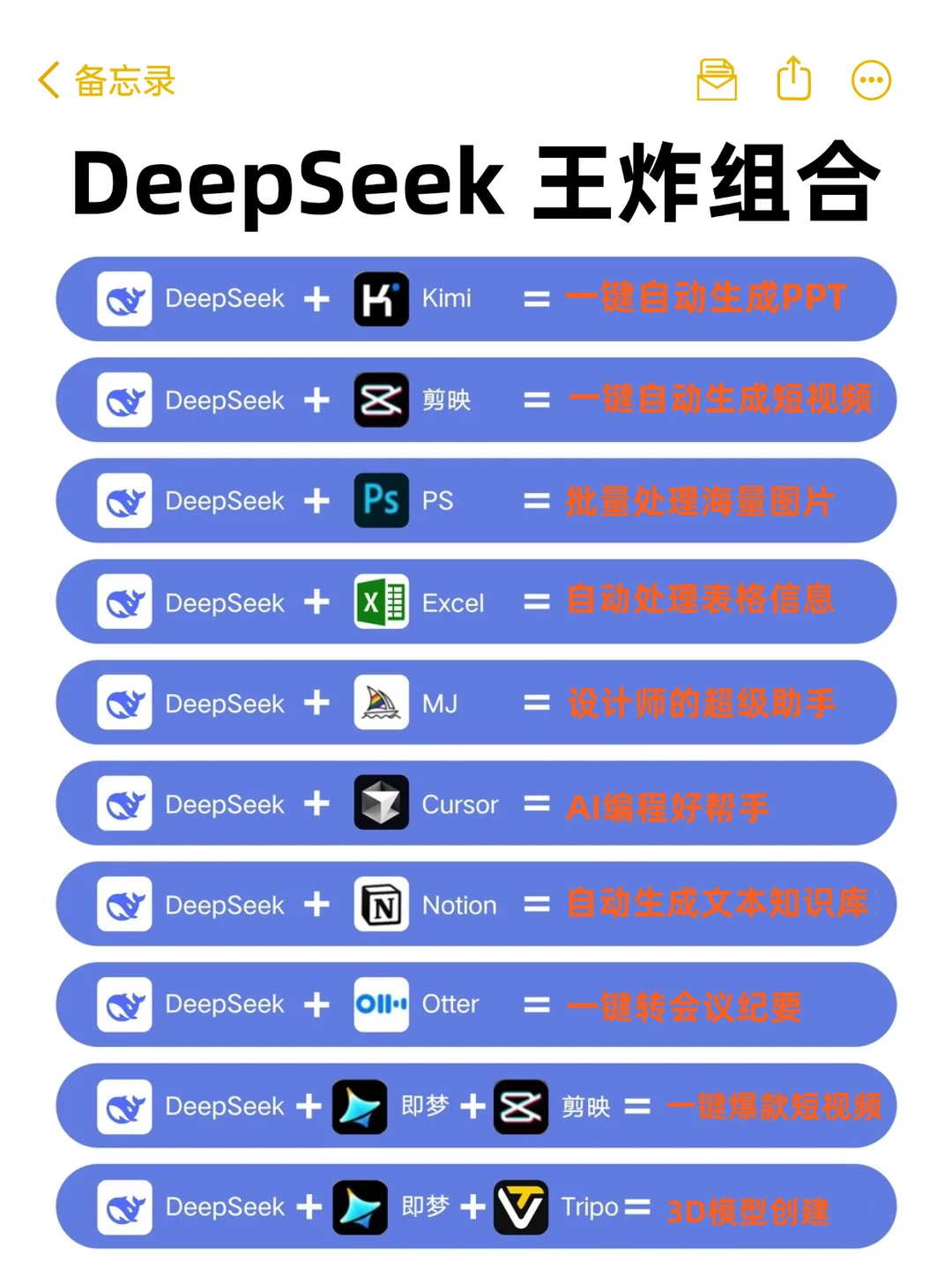 Deepseek➕任一App＝王炸组合-夜雨聆风