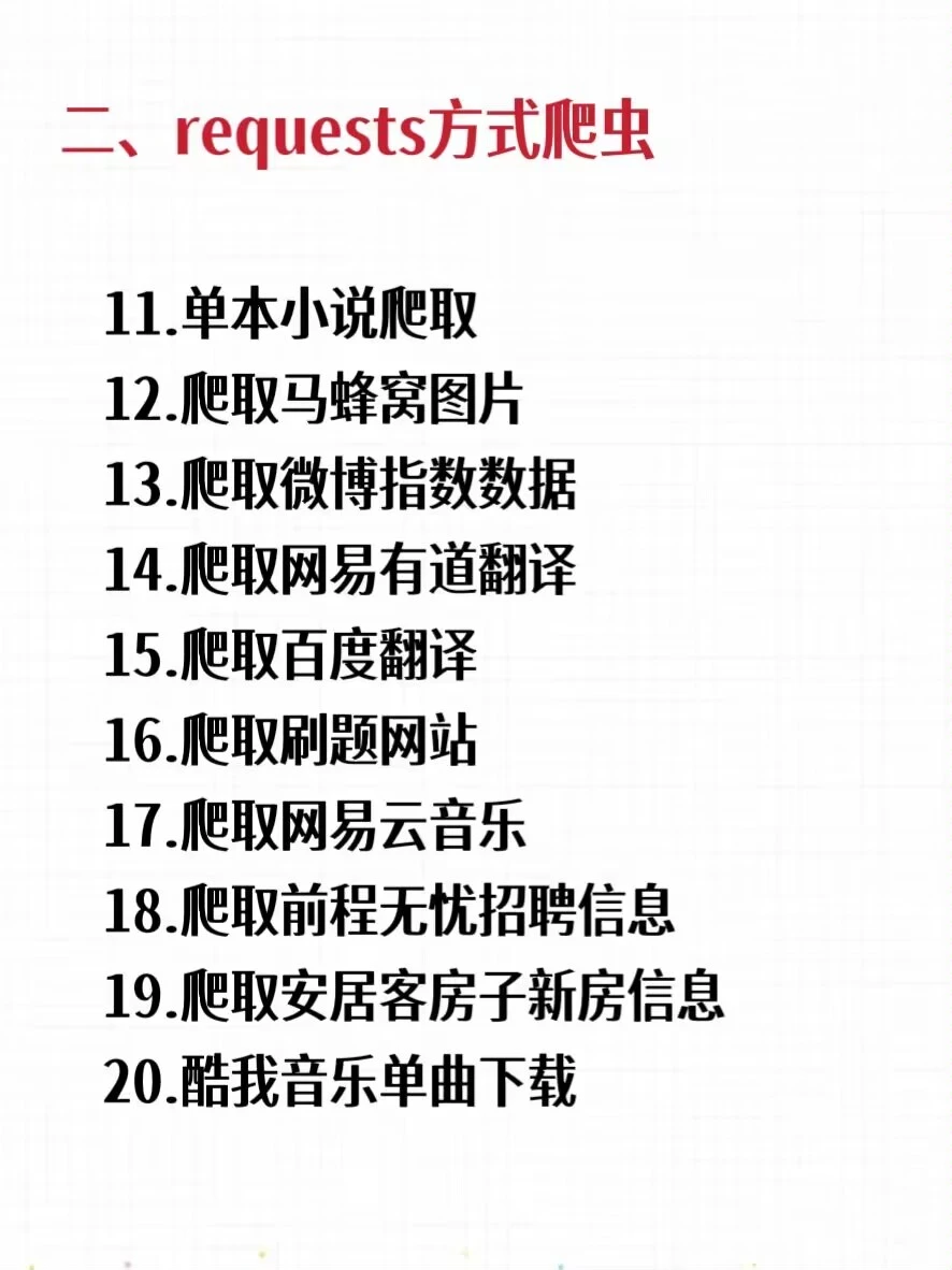 30个Python爬虫项目案例拿走即用不要米儿