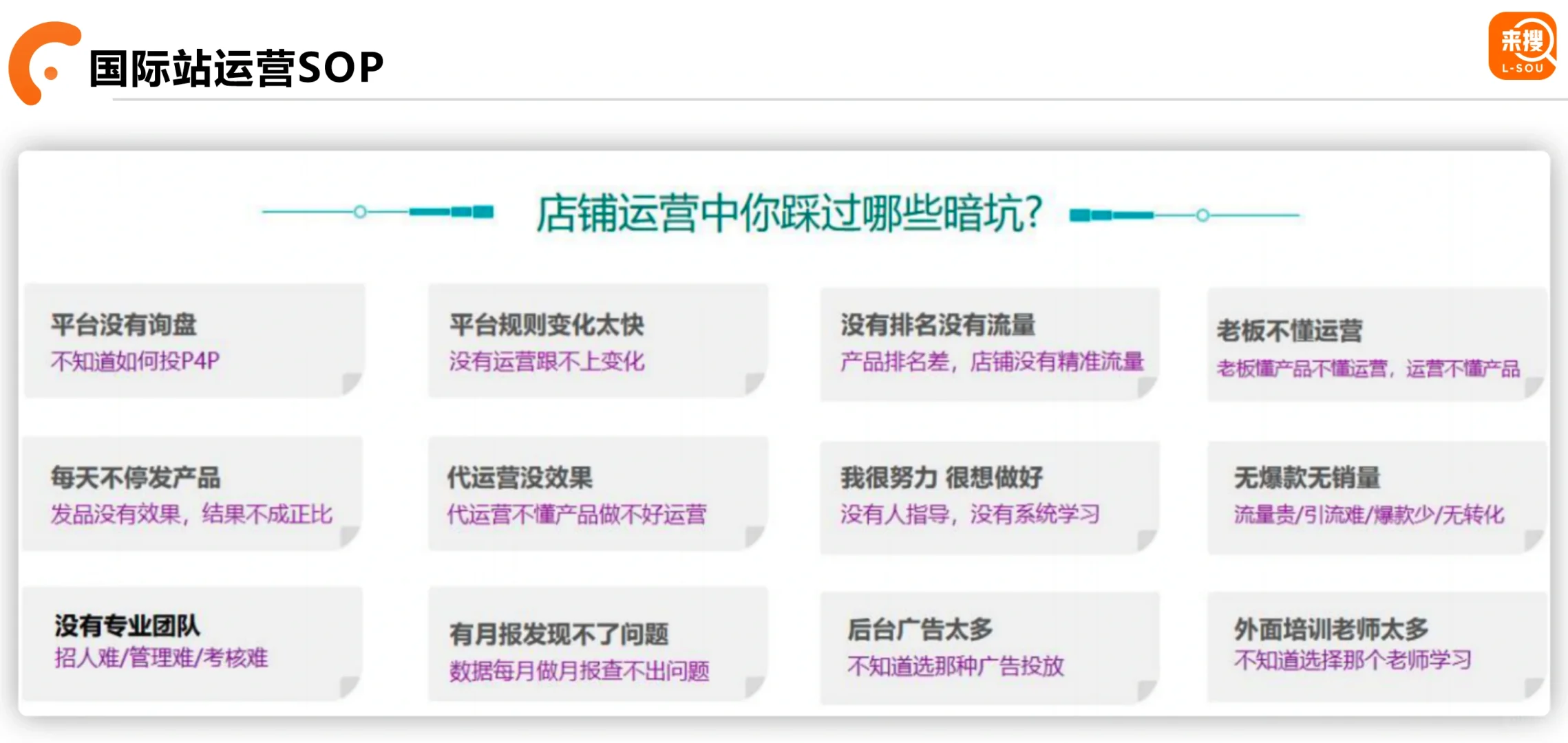 国际站运营插件 来搜-夜雨聆风