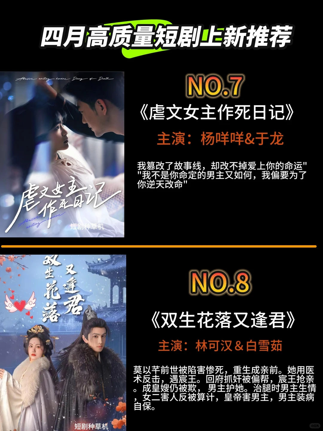 四月高质量精选短剧上新推荐。一起追剧吧