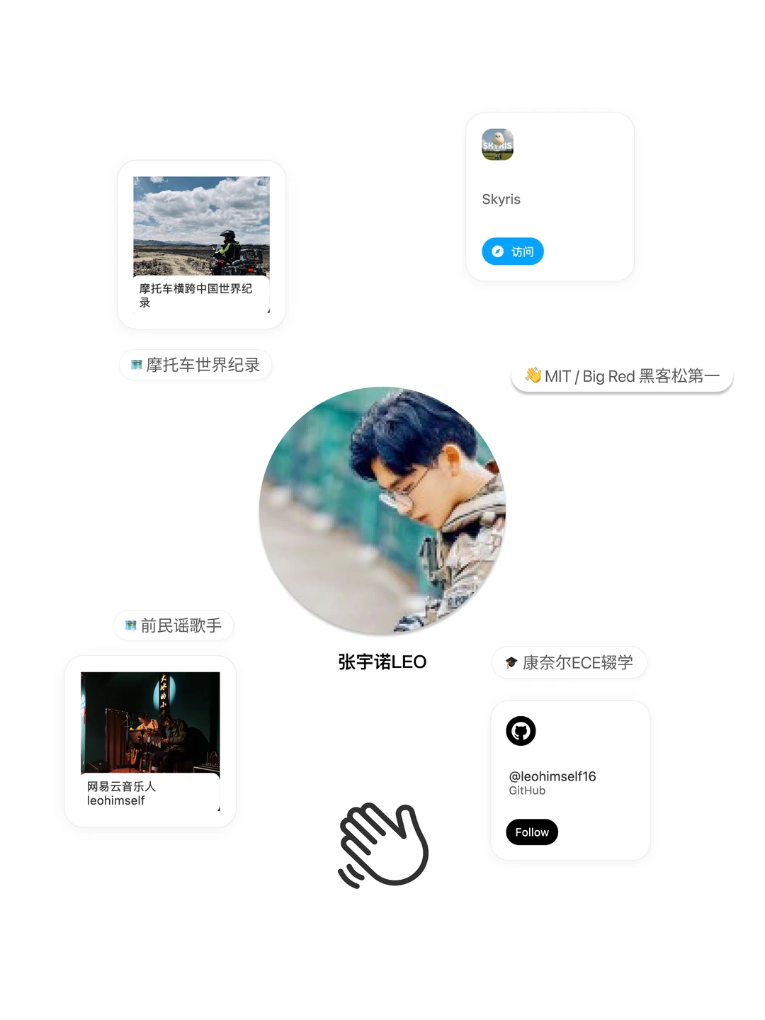 Bonjour! 上的创始人与 builder 们