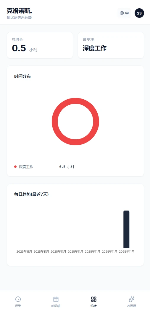 gemini 3 生成的软件打包成apk