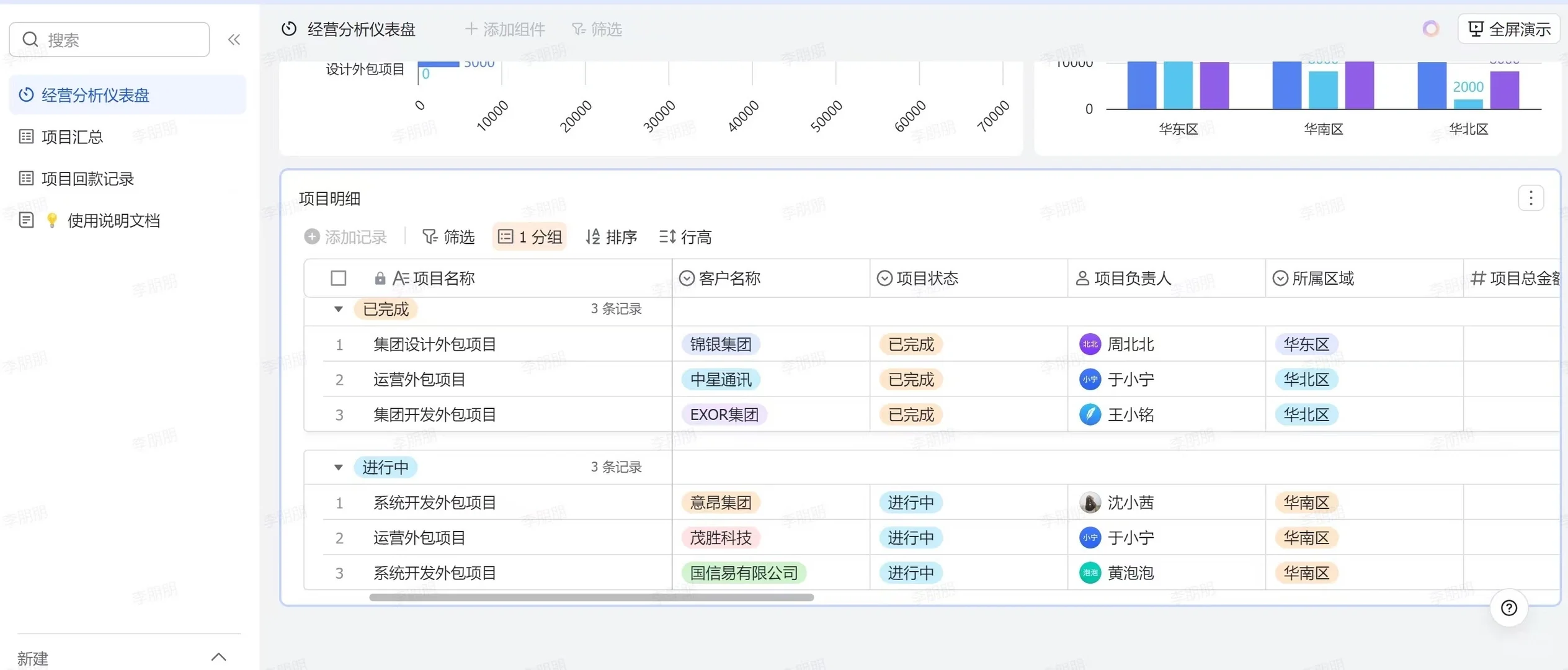 飞书多维表格定制搭建（接单中）