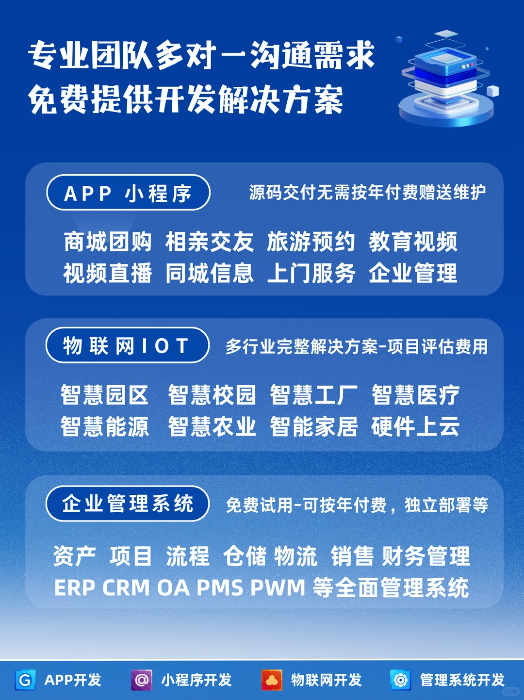 APP小程序开发软件开发如何选择开发公司