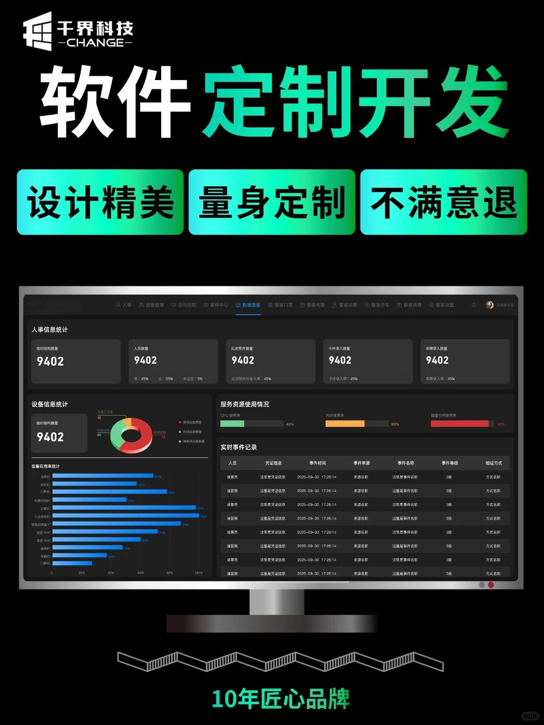 软件定制开发数据/管理/工业/办公类软件