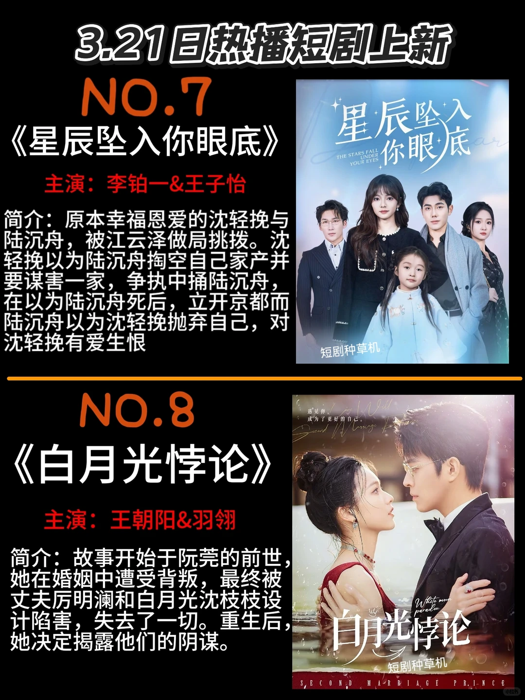 3.21日热播短剧上新推荐，你喜欢哪一部。