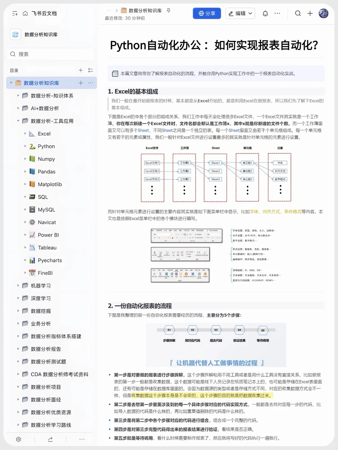 让软测人高效办公的Python自动化项目！