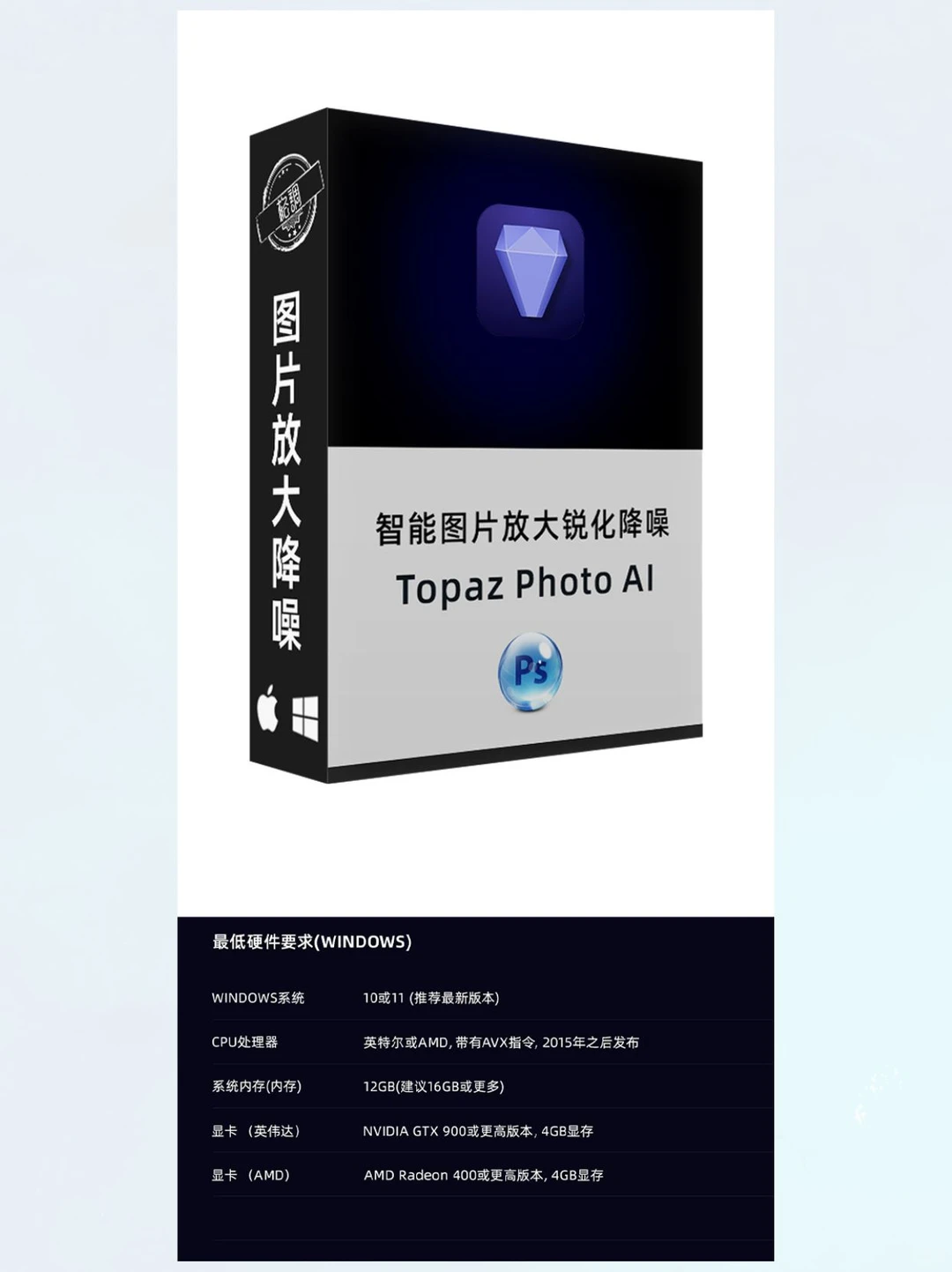 图片模糊变清晰修复PS插件放大锐化降噪mac