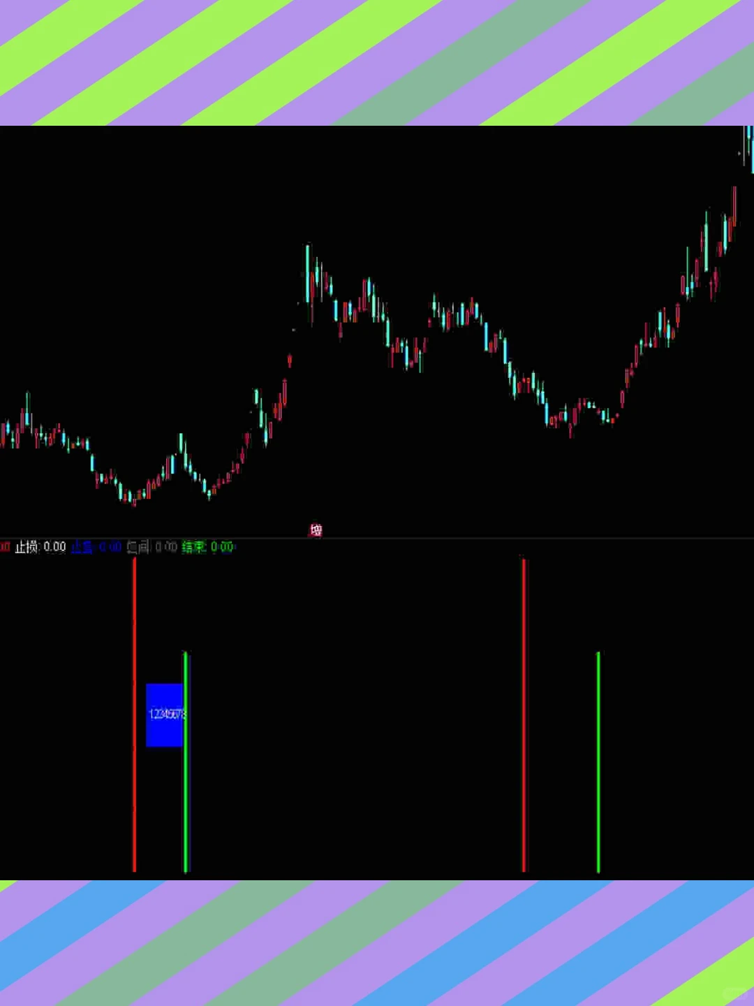 波段抄底源码免费高准确率玩法霸气