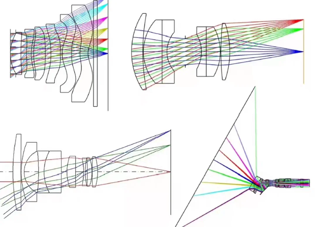 专业Zemax光学设计，CodeV软件操作，擅长各-夜雨聆风