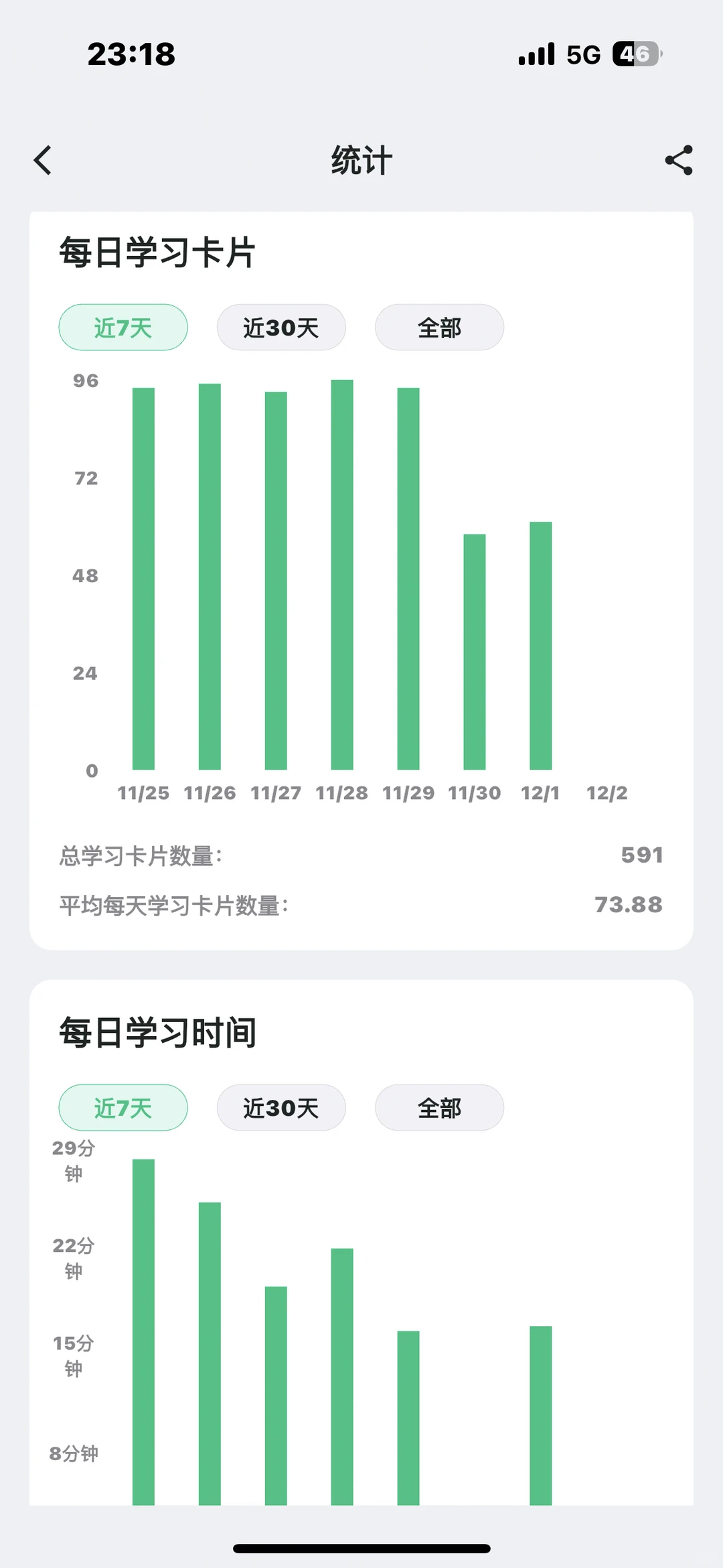 汉皇不能错过的一个宝藏软件！