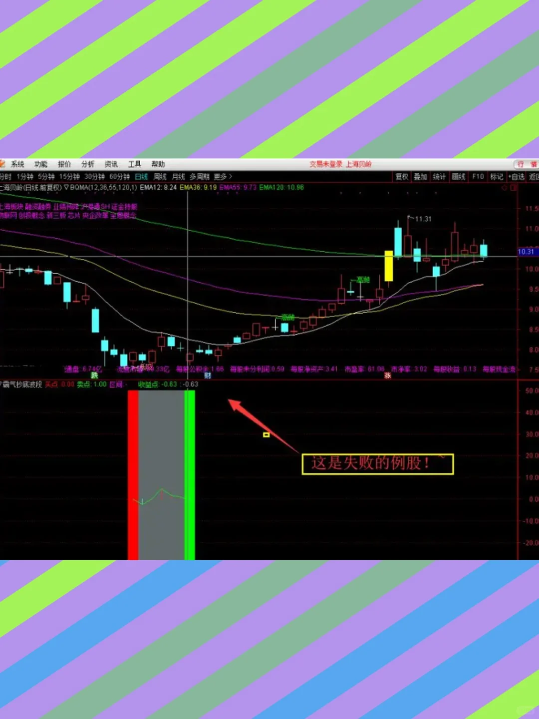 波段抄底源码免费高准确率玩法霸气