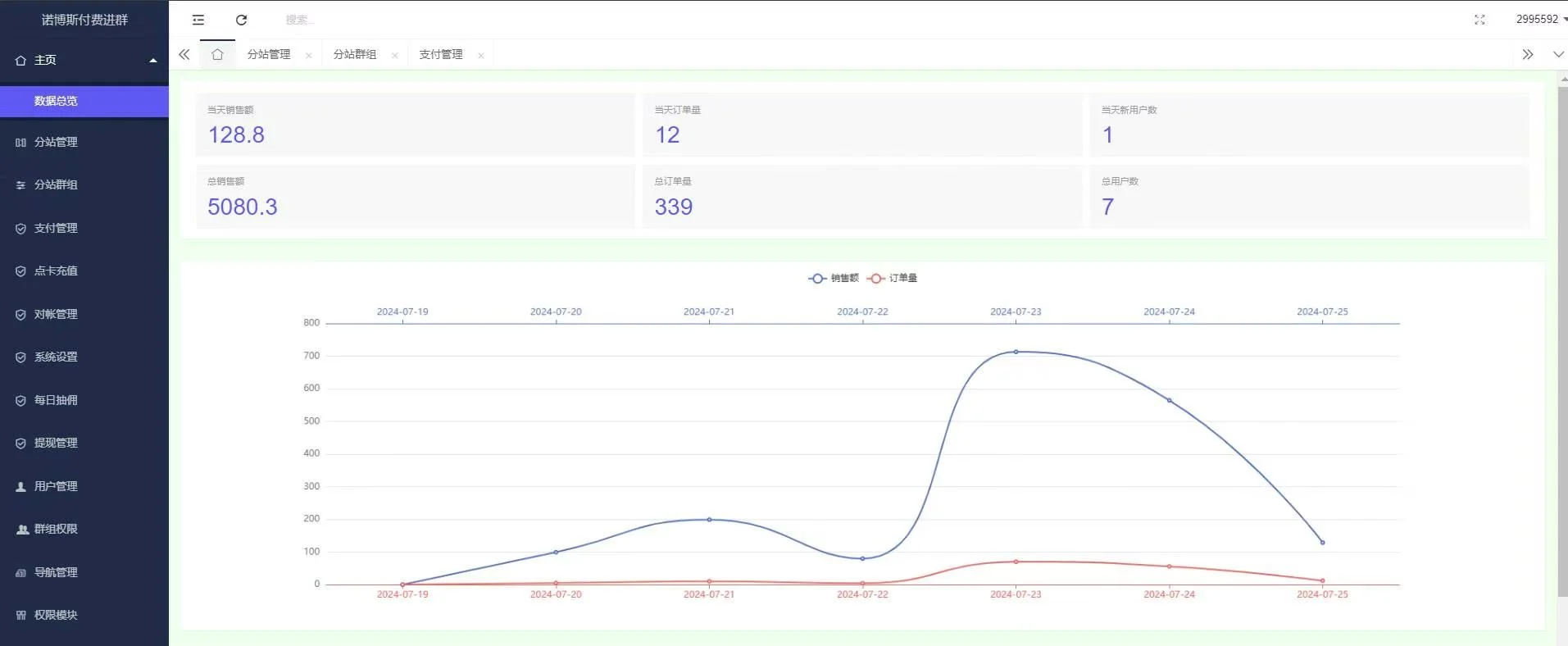 付费进群系统源码搭建