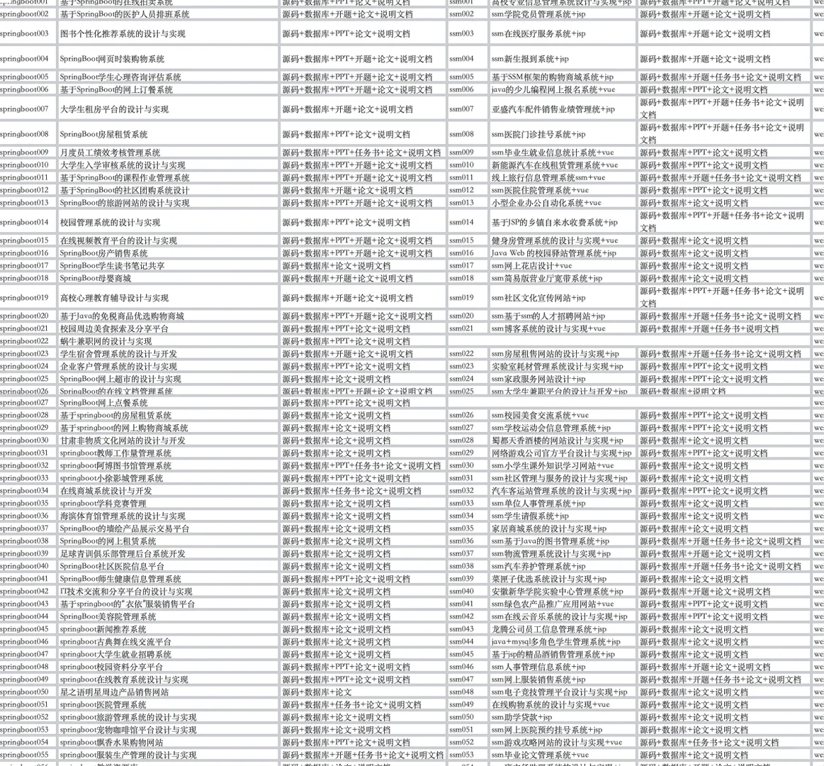 小程序源码分享