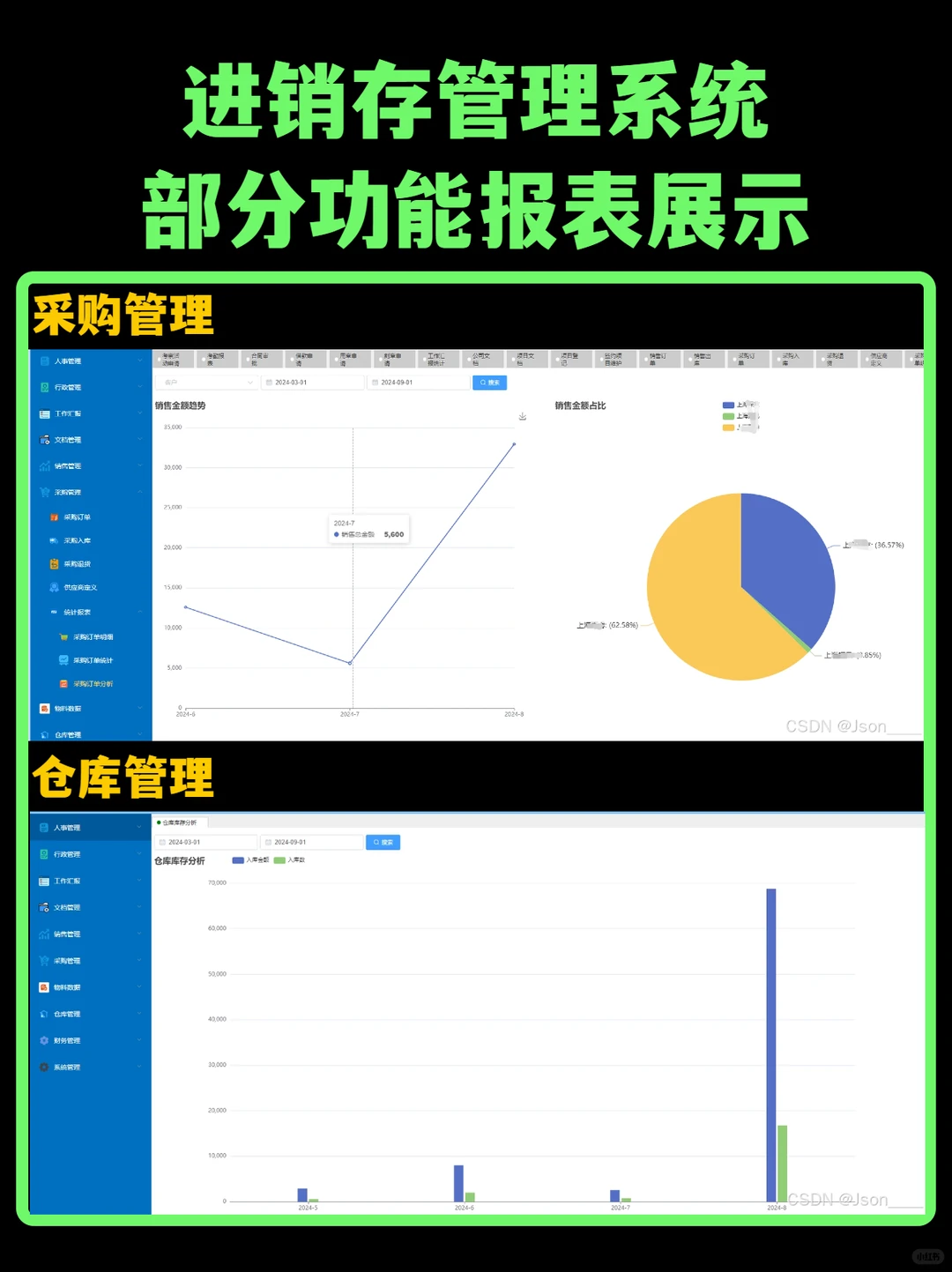 进销存管理系统源码分享