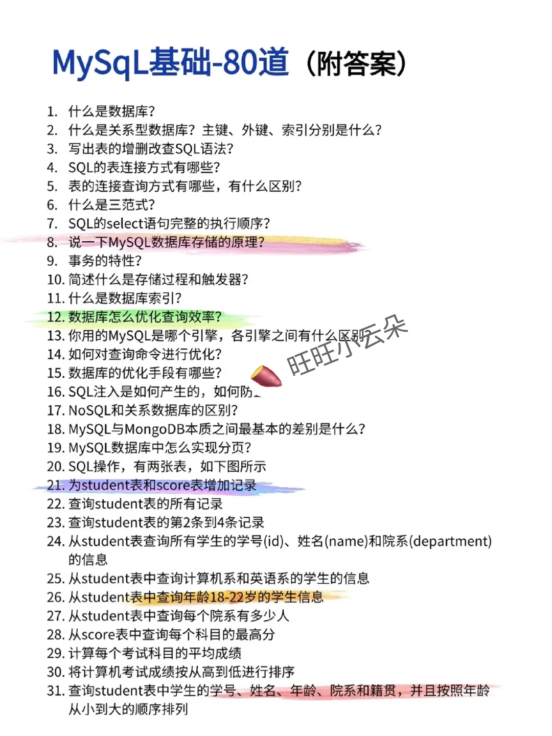 假如你从12月2日，开始背软件测试八股文