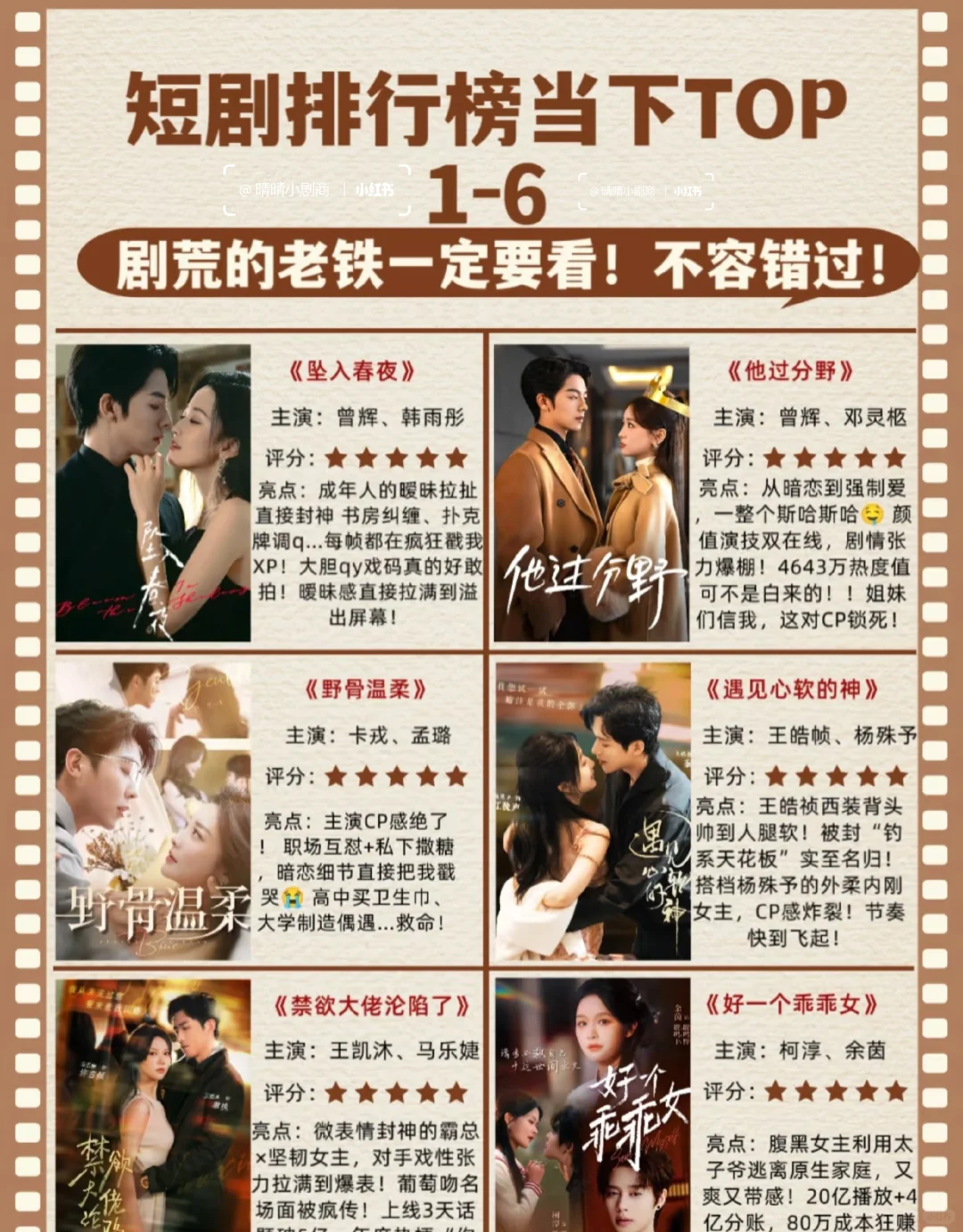 短剧排行榜，剧荒的老铁一定要看！