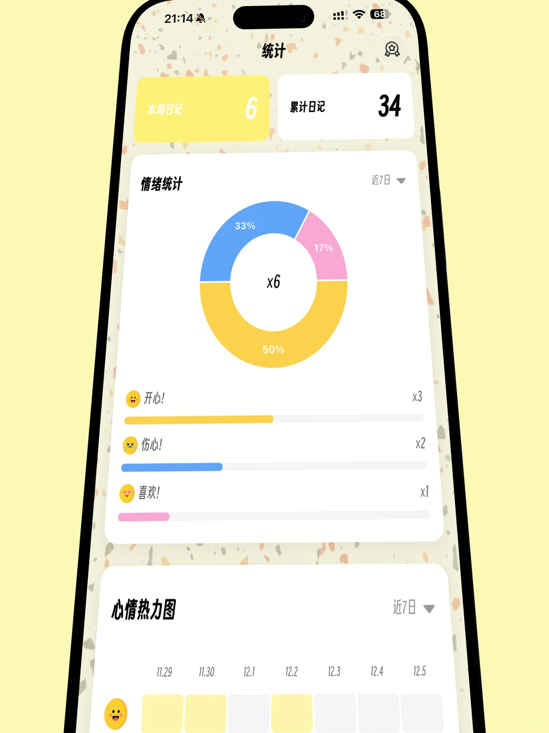 不就是个日记本，有啥不一样？