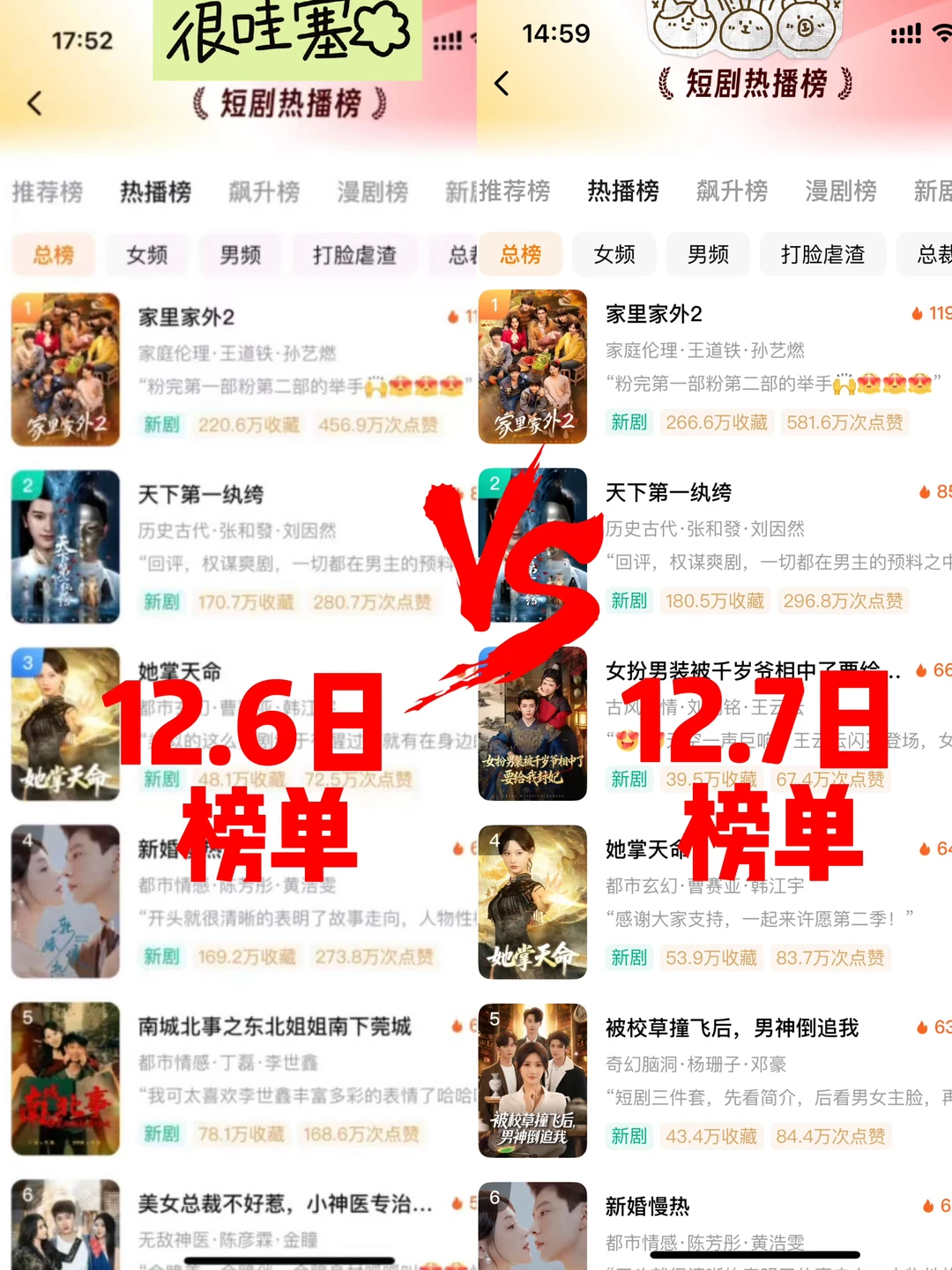 🍎你还是太权威了,谁懂果子热播有多顶!