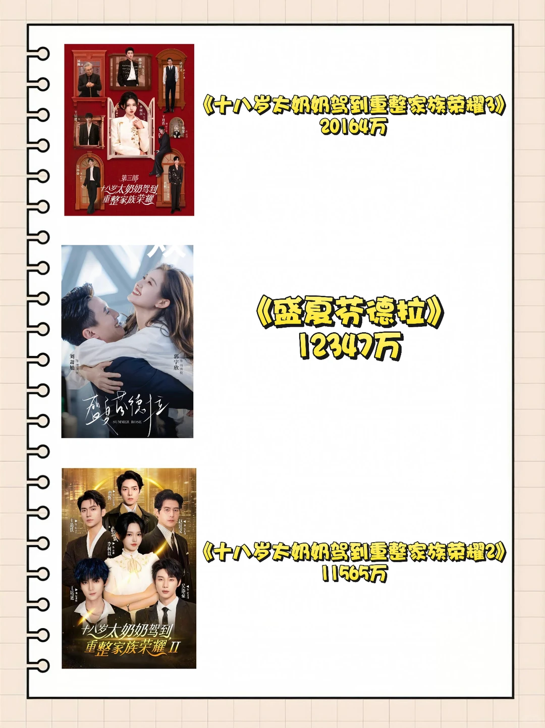 2025高热度值短剧盘点