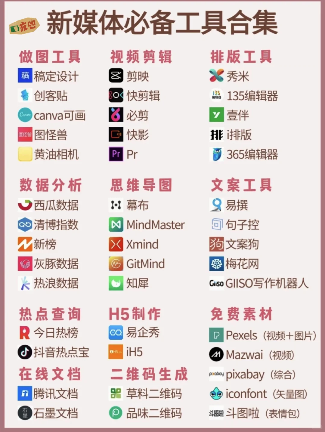 新媒体必备工具大集合，狠狠码住❗