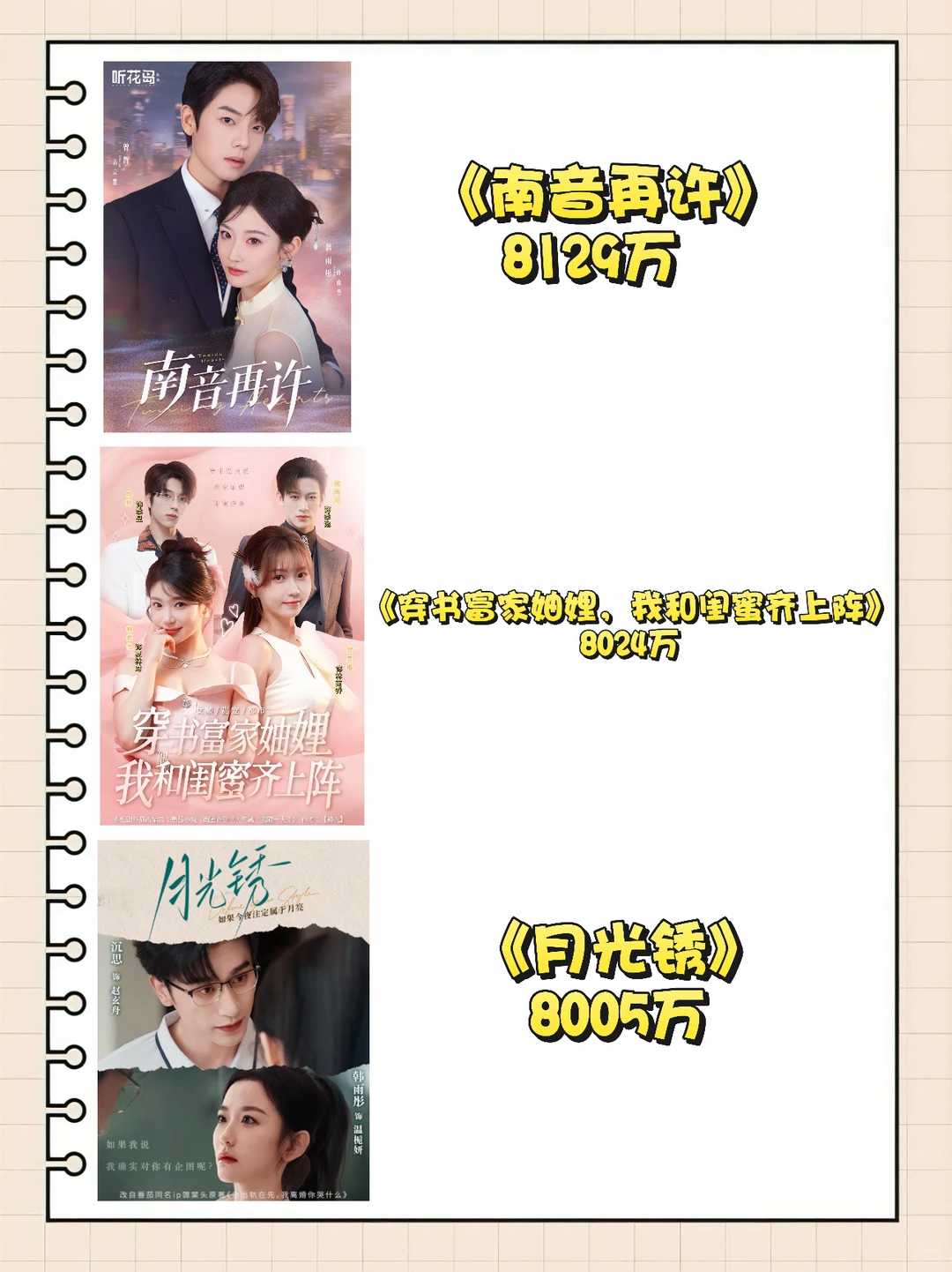 2025高热度值短剧盘点