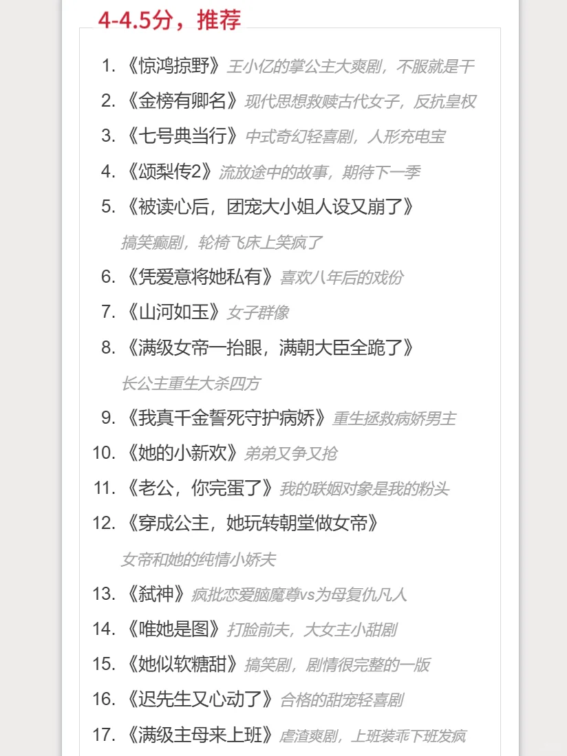 10月50部短剧回评丨必看推荐+避雷指南