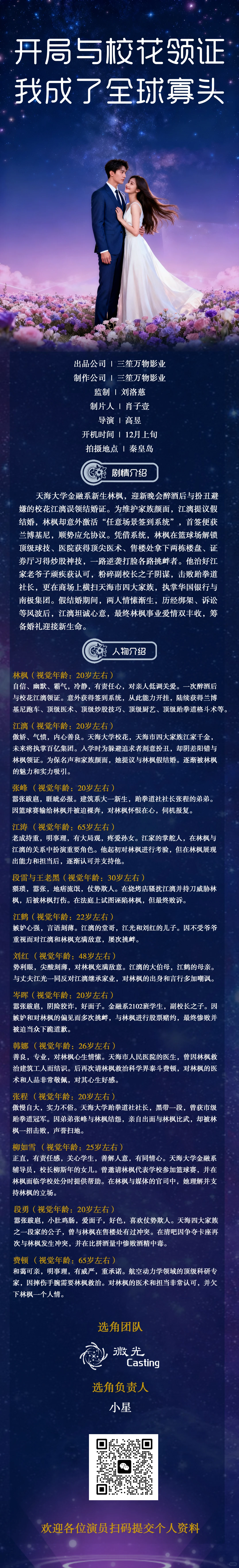 精品竖屏短剧演员招募