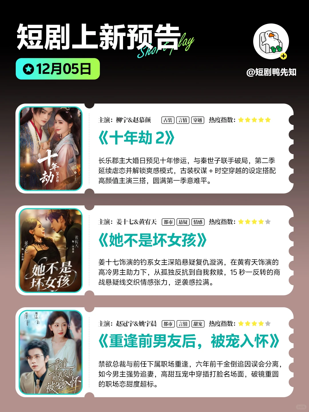 12月5日短剧预告👀热门新剧早知道