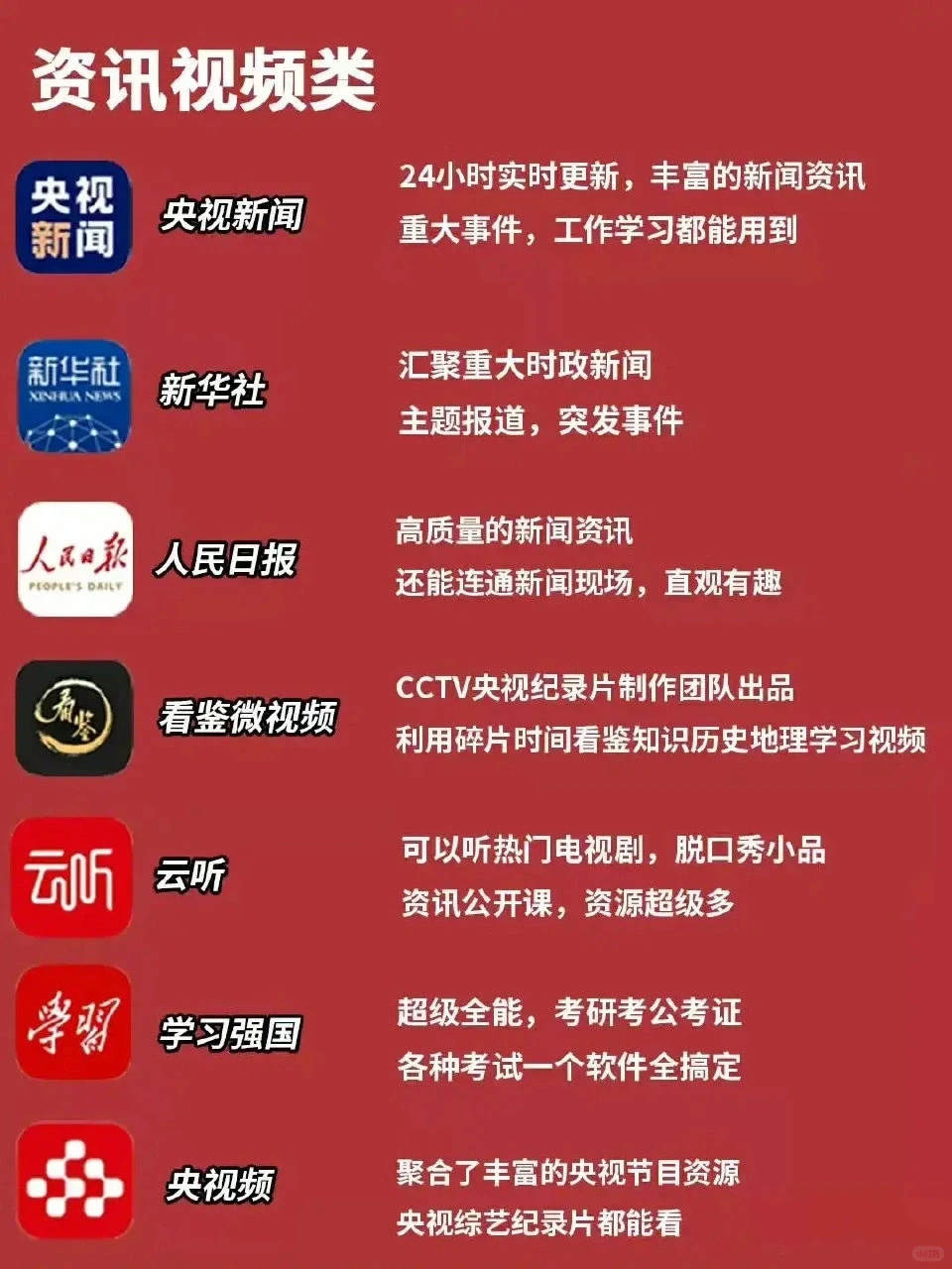 国家出品APP大全，有你喜欢用的吗？