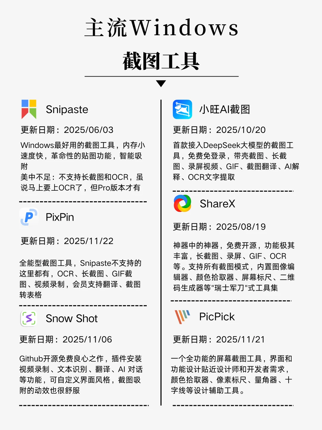 最好用的6款Windows免费截图工具