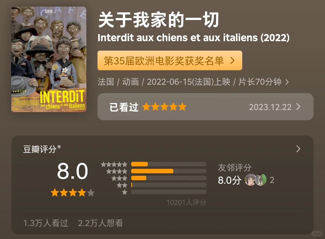 2025年12月8日，我想要推荐的十部电影。