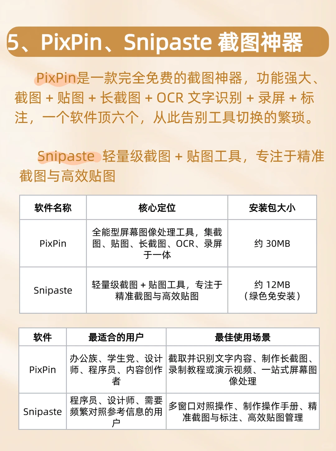 5个免费软件，打工人的必备，个个好用到哭。
