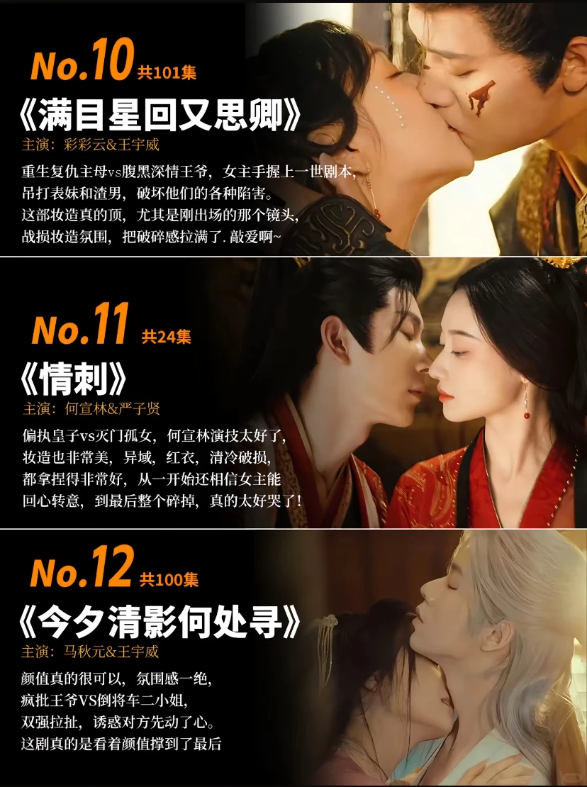 票选12部高质量古装短剧‼️