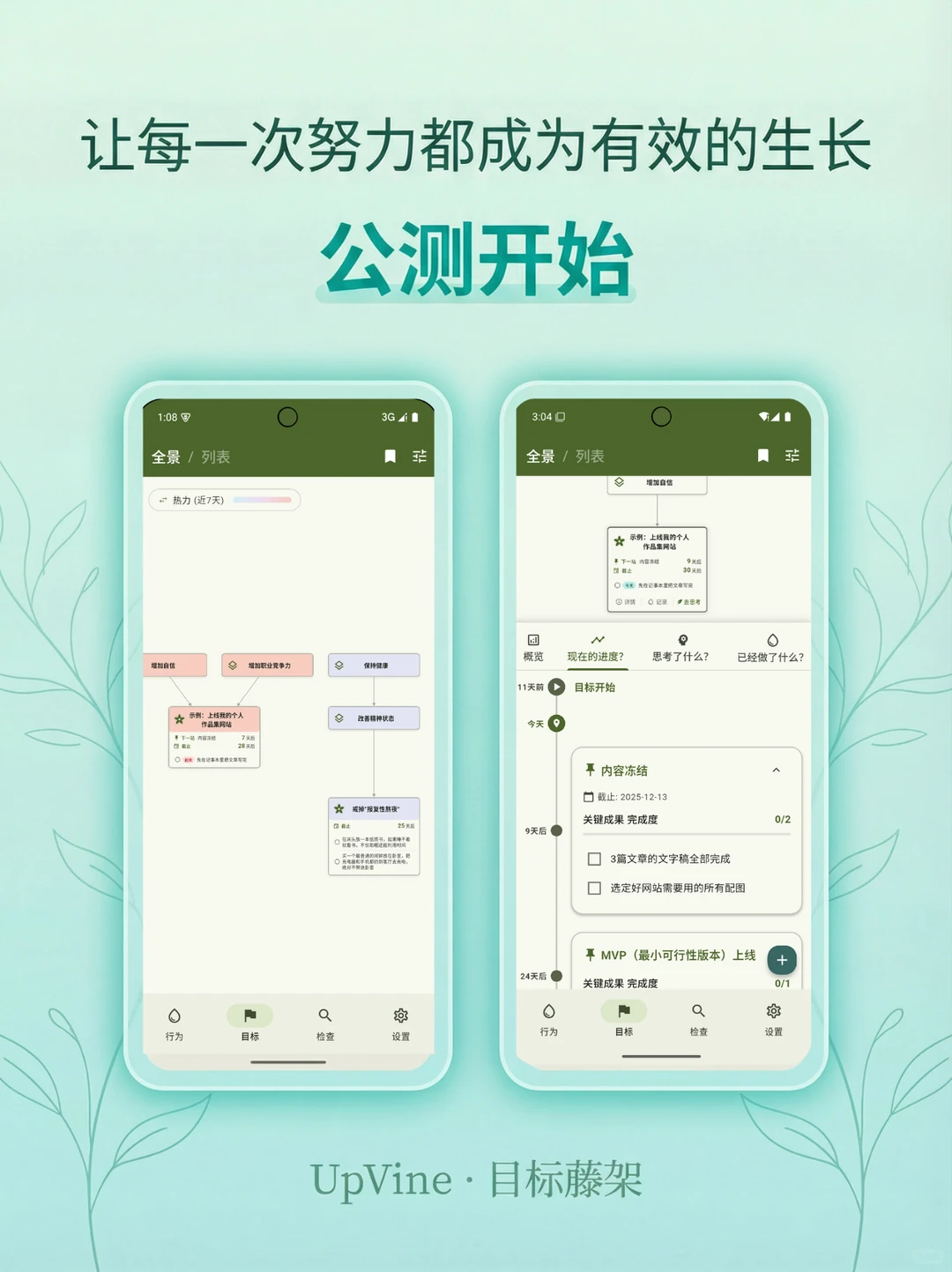摆脱无效努力,让目标不再只停在TODO列表里