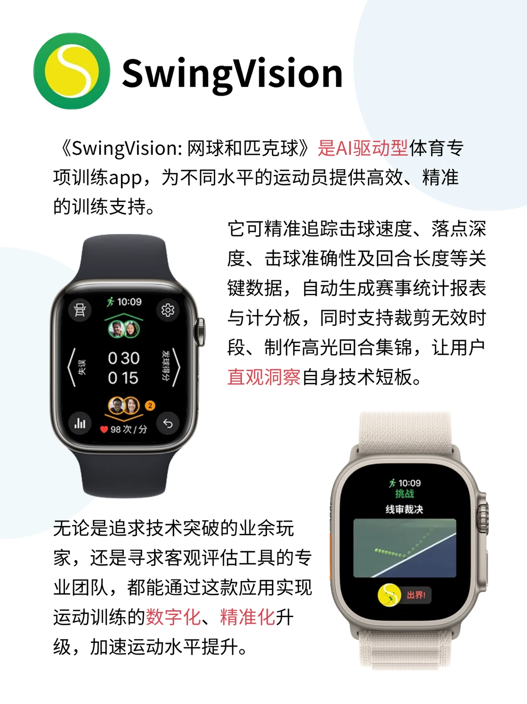 AppleWatch装机必备！看完这篇我悟了…