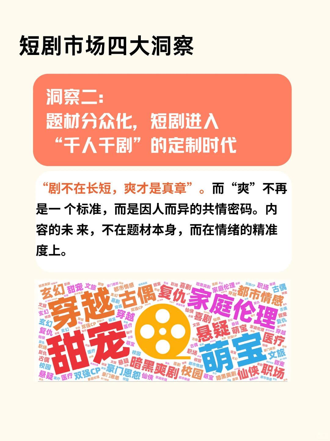 每天学习一篇行业报告-短剧行业