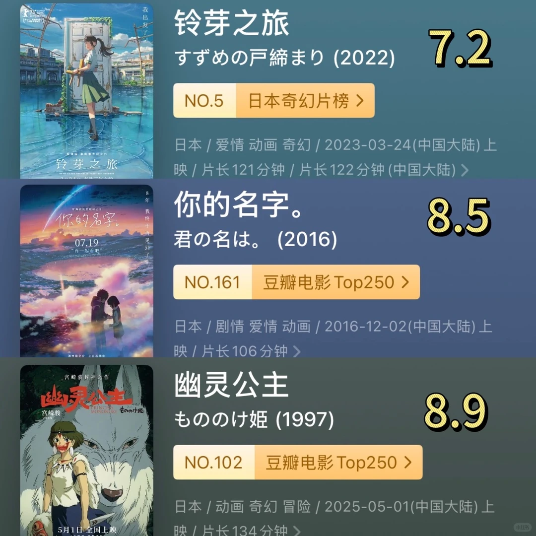 我真的太爱动漫电影了！！！