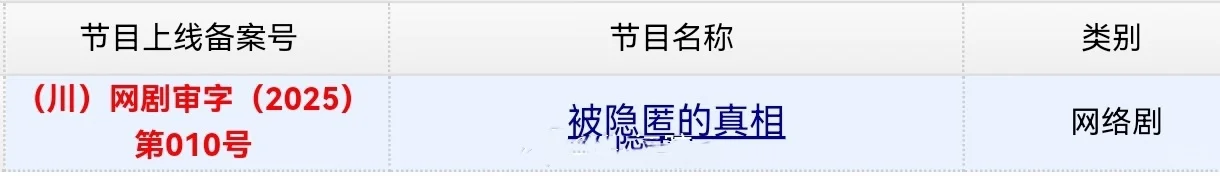 悬疑剧《被隐匿的真相》今日过审取下证🍠