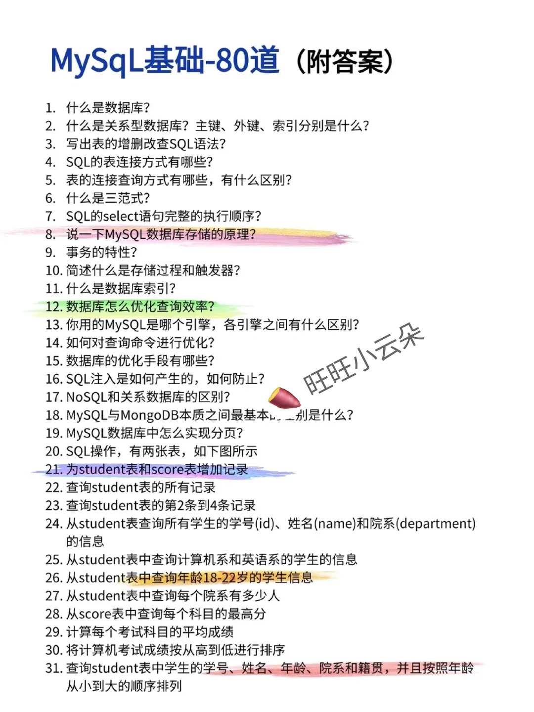 假如你从12月2日，开始背软件测试八股文