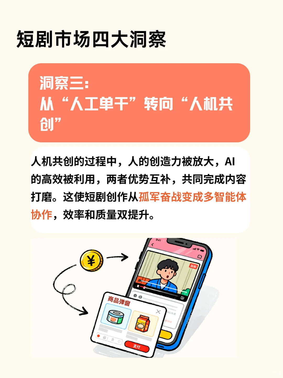 每天学习一篇行业报告-短剧行业