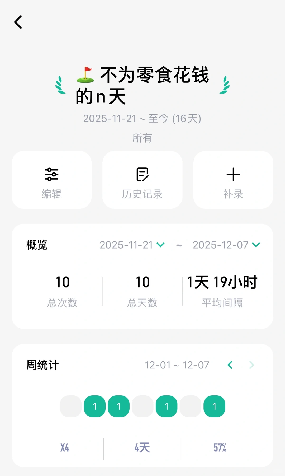 Day13 告别拖延APP分享