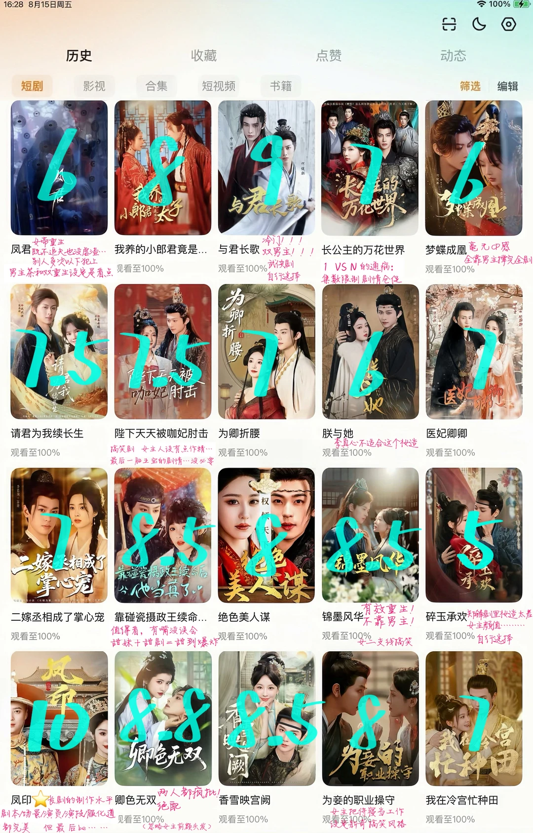 100部古装短剧评分