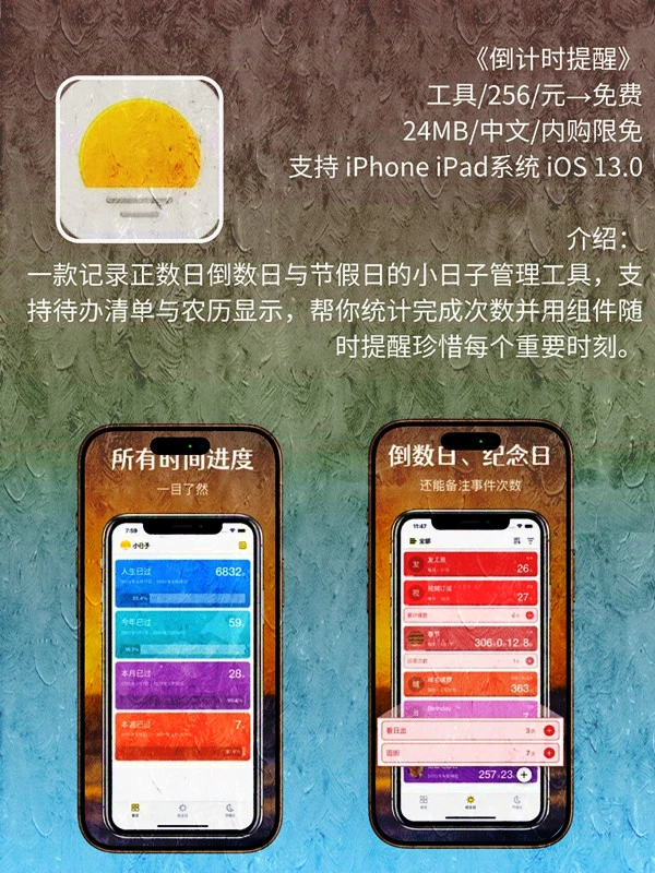 12月 04日 iOS 限免 APP，¥1726→免费