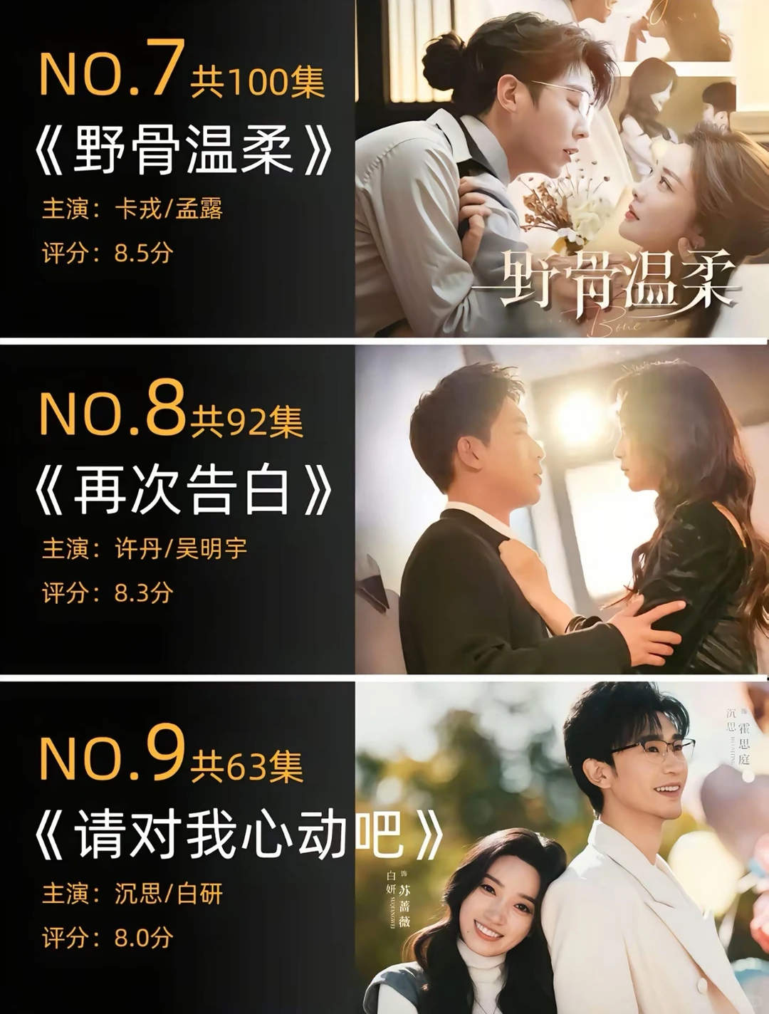 2025年要1月最火短剧排名前十