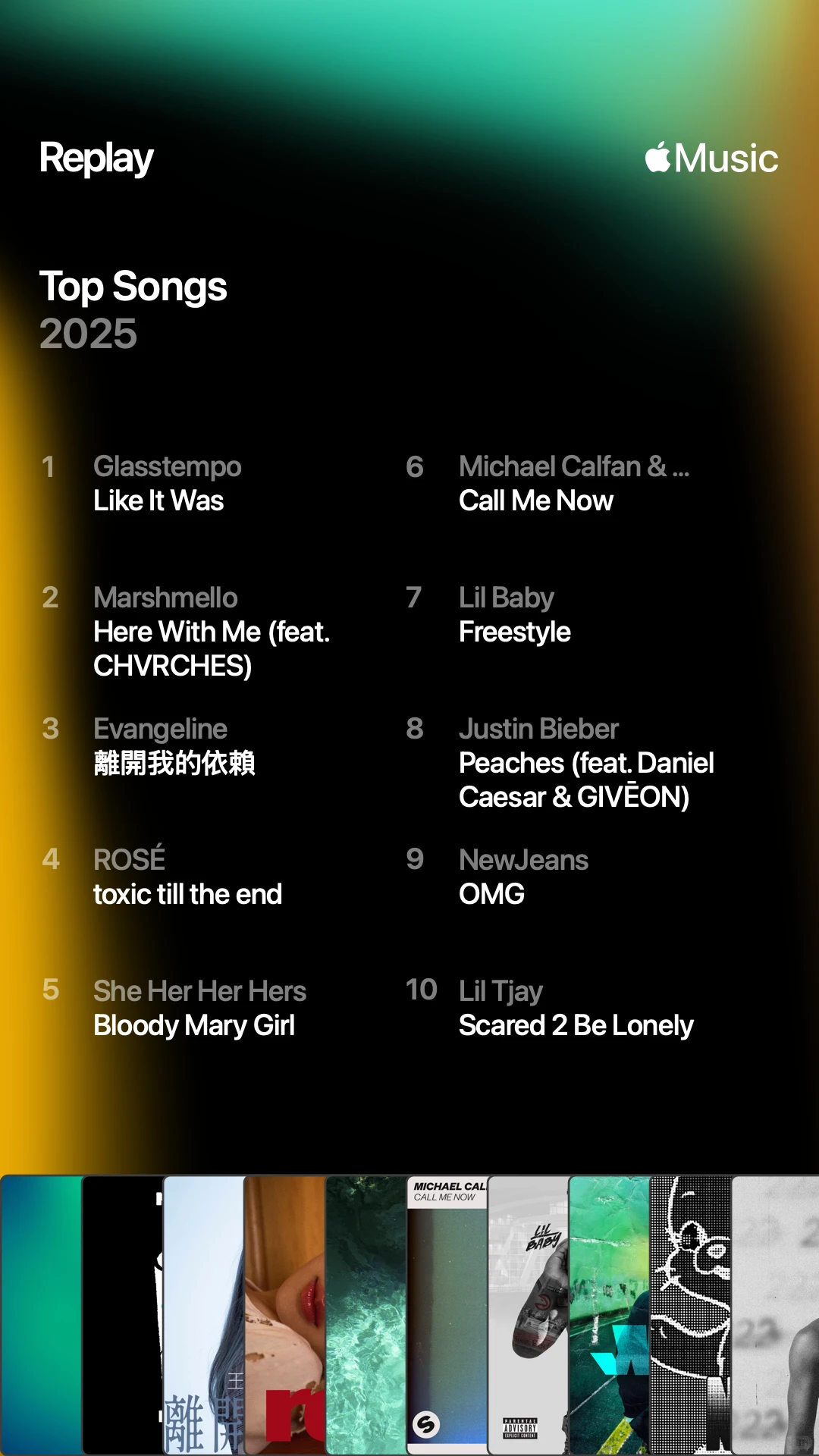 用apple music后的首个年榜